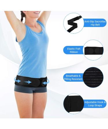 Iliosakral Hip Belt for Sciatica Relief | Stabilizes SI Joint & Reduces Pelvis Back & Leg Pain - Buy Online on GoSupps.com