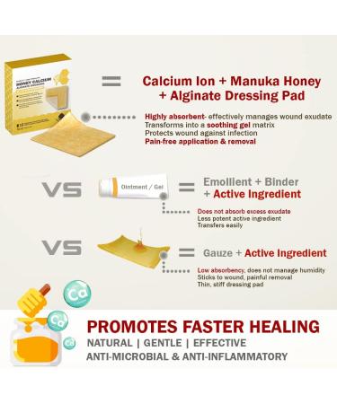 EVERLIT Honey Calcium Alginate Dressing 2"x2" - Pack of 10 | Sterile & Highly Absorbent Wound Care with Pure Manuka Honey for Cuts Burns & Diabetic Ulcers - Buy Online on GoSupps.com