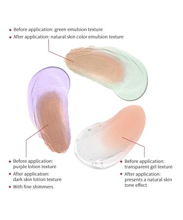 CC Red Correction Cream With Centella - Color Correcting Formula for Blemishes Red Skin & Acne Marks - Lightweight Non-Greasy - Hydration Skin and SPF Protection (Green) CC Red Correct Cream (Green) - Buy Online on GoSupps.com