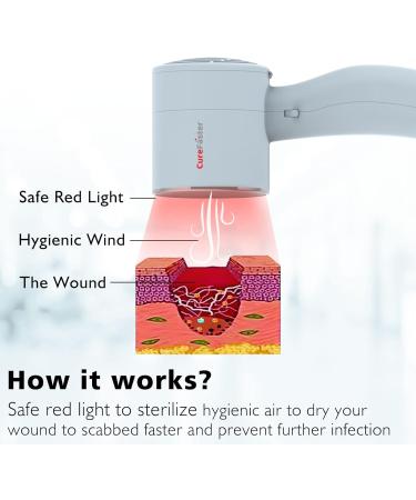 Red Light Therapy for Wound Care - Effective Treatment for Elders Kids Dogs & Cats | Home Care for Bed Sores Ulcers Cuts & Diabetic Wounds - Buy Online on GoSupps.com
