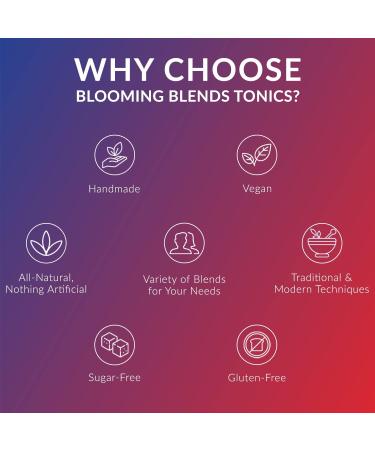 Digestion Support Supplement - Gut Health & Detox Cleanse with Ginger, Burdock & Fennel Seed - 30ml Blooming Blends - Buy Online on GoSupps.com