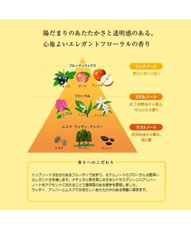 Kracie Dear Beaut'e Oil In Conditioner - 500ml - Buy Online on GoSupps.com