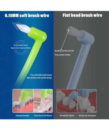 Dulspue Insert Brush Set - Fragrance Rejuvenated Soft Trim Toothbrush for Detail Cleaning - 6 Compact Interdental Brushes for Optimal Oral Care - Buy Online on GoSupps.com
