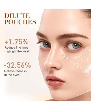 Nitvei Eye Balm with Vitamin C Brightens and Reduces Puffiness, 2025 New Revive Vitamin C Eye Balm Stick for Reducing Dark Circle, Hydrating Eyes Cream Eyes Care Stick for Women (1) - Buy Online on GoSupps.com
