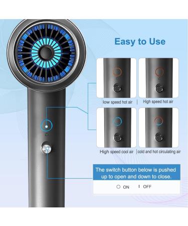 Professional Portable Hair Dryer - 1500W Fast Drying Low Noise with Smoothing & Diffuser Nozzles | Home & Travel Use (Dark Grey - Buy Online on GoSupps.com
