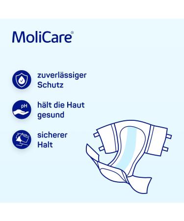Molicare Slip Night Incontinence Briefs for Women & Men - Size L (100-150 cm) - 30 Pieces for Severe Urine & Stool Incontinence - Buy Online on GoSupps.com