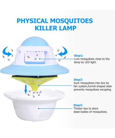 New Indoor Mosquito Killer Small Insect Trap Bug Zapper Bedroom Flying Bugs Trap Safety for Babies and Pregnant Women Blue - Buy Online on GoSupps.com