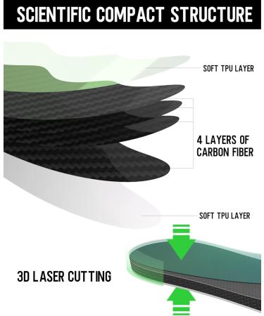Toe Special Use Carbon Fiber Insole - 290mm Rigid Foot Support for Hallux Rigidus & Morton's Toe - Men's Size 11 - Buy Online on GoSupps.com