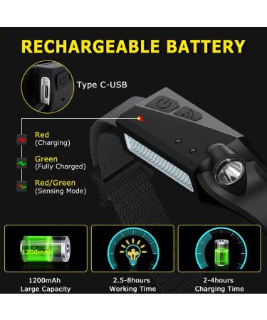 Rechargeable Headlamp 3-Pack with Wide Beam and Motion Sensor | LED Headlamp Flashlight with 5 Modes | Bright Headlights for Camping and Outdoor Activities - Buy Online on GoSupps.com