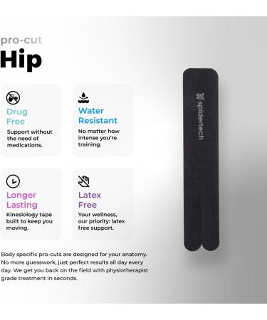 Buy Spidertech Kinesiology Tape for Hip Support - Professional Pre-Cut Cotton - 4 Pack for Athletes & Physiotherapists - Pain Relief - Black - Buy Online on GoSupps.com
