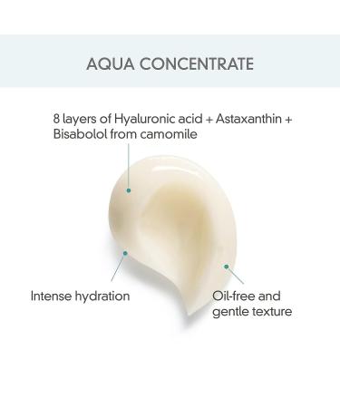 Rovectin Aqua Concentrate Facial Moisturizer - Hydrating Repair with Hyaluronic Acid, Niacinamide, Astaxanthin | 2.1 fl oz (60ml) - Buy Online on GoSupps.com