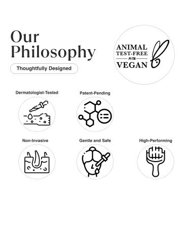 MATKAS Derma Roller + Cleaner Spray Kit - Microneedle Roller for Face, Hair, Scalp, Beard Growth - Dermaroller Microneedling Roller for Hair Regrowth and Skin Renewal - Buy Online on GoSupps.com