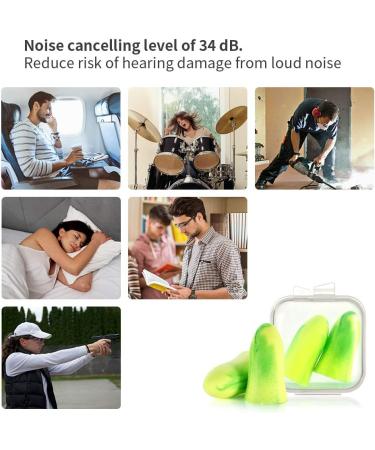 Uktunu Sleep Plug - 54 Pairs of Foam Earplugs for Noise Suppression & Hearing Protection | Comfortable Sleep & Snoring Solution - Buy Online on GoSupps.com