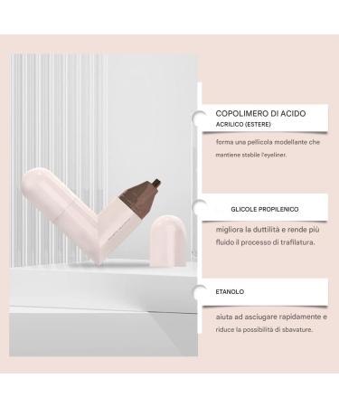 Corner Eye Makeup - Double-Ended Wing Makeup Stencil | Gel Stencil for Beginners and Gift - Buy Online on GoSupps.com