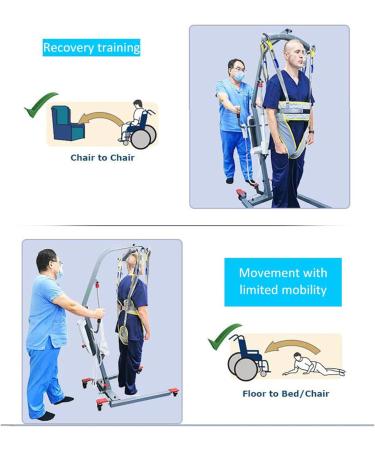 ZPBlwt Patient Sling - Full Body Standing Aid for Rehabilitation & Walking Support | No Crane Required - Buy Online on GoSupps.com