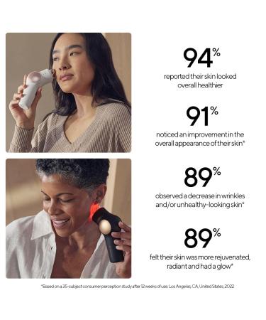 TheraFace PRO Handheld Facial Massage Device - 8-in-1 Electric Face Therapy Tool with Microcurrent and LED Light Therapy Rings - White - Buy Online on GoSupps.com