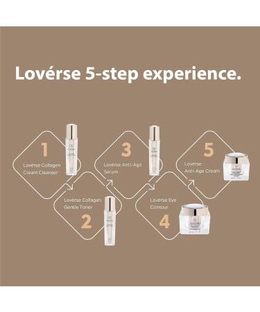 Loverse Collagen Anti-Aging Serum - Revitalize Hydrate & Regenerate Skin | 1.7 Fl.oz (50ml) - International Shipping Available - Buy Online on GoSupps.com