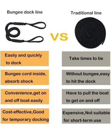Pack of 4 Bungee Dock Lines for Boats - 4-5.5 ft Black Mooring Rope & Shock Absorb Tie - Boat Accessories - Buy Online on GoSupps.com