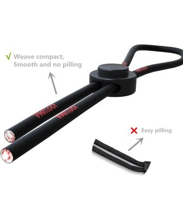 Black Hand Loop Wrist Lanyard for Cell Phones Flashlights USB Drives & More | Durable Keychain Accessory (1PC) - Buy Online on GoSupps.com