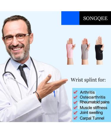 Wrist Support Brace for Carpal Tunnel Pain Relief - Adjustable Left Hand Splint for Arthritis, Tendonitis, Fractures & Sprains - Buy Online on GoSupps.com