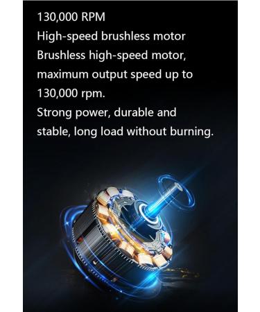 Mini Fan Compact High Speed Turbo Jet Hair Dryer Jet Hair Dryer Super Jet Fan 130000 RPM Portable Mini Jet Hair Dryer Rechargeable Hair Dryer Car Hair Dryer for Car Computer Keyboard Lenses (Co Multi-colored - Buy Online on GoSupps.com