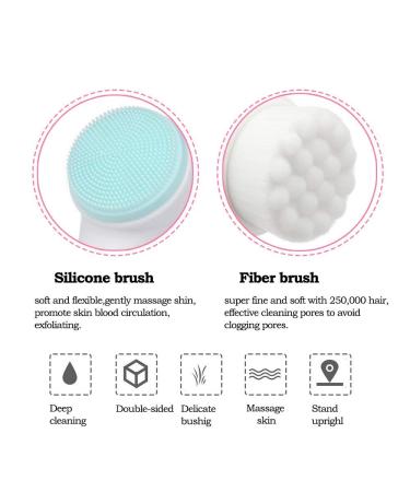 Somaer 2 in 1 Face Wash Brush for Deep Pore Exfoliation, Makeup Removal & Acne Treatment - Blue - Buy Online on GoSupps.com
