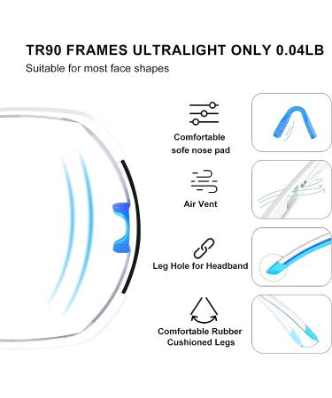 HAAYOT Polarized Cycling Baseball Sunglasses for Men and Women - 3 Interchangeable Lenses - White & Blue - Buy Online on GoSupps.com