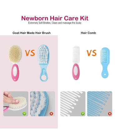 30 in 1 Baby Grooming Kit & Electric Nail Trimmer Set - Pink | Divava Baby Healthcare & Safety Essentials - Hair Brush, Comb for Newborns & Toddlers - Buy Online on GoSupps.com