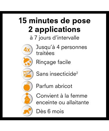 POUXIT - Shampooing anti-poux et lentes - Agit en 2 applications de 15 minutes (1) - Traitement du cuir chevelu - Parfum abricot - Lot de 2 -Flacon de 2x200 ml - Buy Online on GoSupps.com