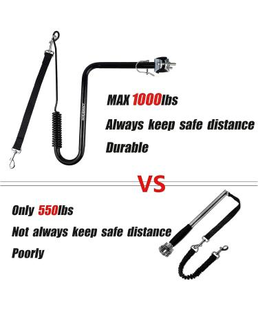 Mrwizms 180 Bicycle Dog Leash | Hands-Free Bike Leash for Dogs | Removable Pet Exercise Line for Walking Running & Cycling - Black - Buy Online on GoSupps.com