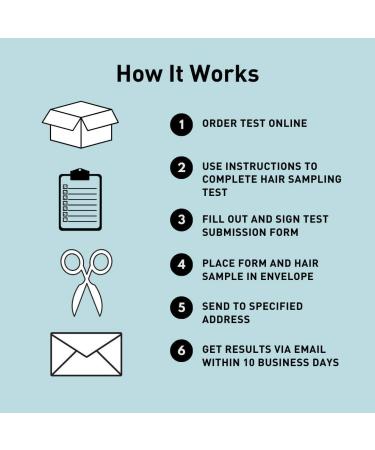 Modern Allergy Management Hair Testing Kit | Test 750 Items for Food, Environmental, and Heavy Metal Intolerances - Buy Online on GoSupps.com