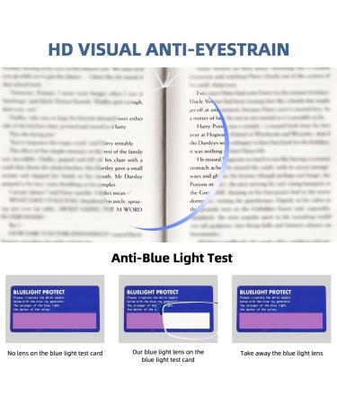 FONHCOO Half-Rim Reading Glasses for Men & Women - Blue Light Filter 1.5x Magnification Senior Visual Aid - Buy Online on GoSupps.com