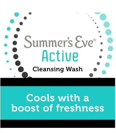 Summer's Eve Active Cooling Eucalyptus Feminine Cleansing Wash 12 Fl Oz - Pack of 3 - Buy Online on GoSupps.com