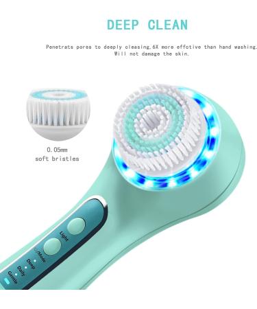 Rechargeable Face Scrubber Exfoliator - Waterproof Facial Cleansing Brush with 5 Brush Heads | Electric Spin Brush for Deep Cleansing & Massaging - Buy Online on GoSupps.com
