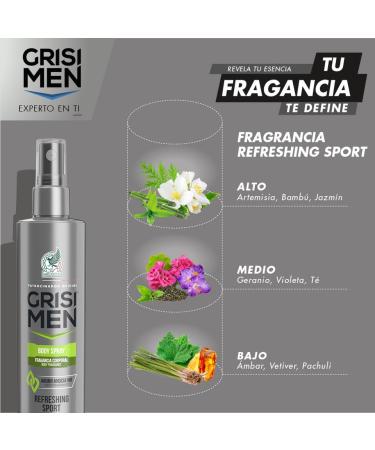 Body Spray Sport - Buy Online on GoSupps.com