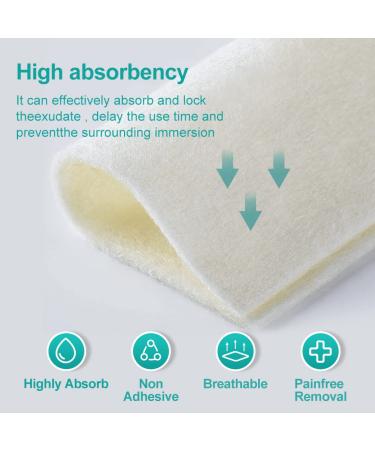 Winner Medical Calcium Alginate Wound Dressing Pads 4'' x 4'' - Box of 10 | Sterile, Antimicrobial, Highly Absorbent | Non-Stick, Flexible & Gentle - Faster Healing - Buy Online on GoSupps.com