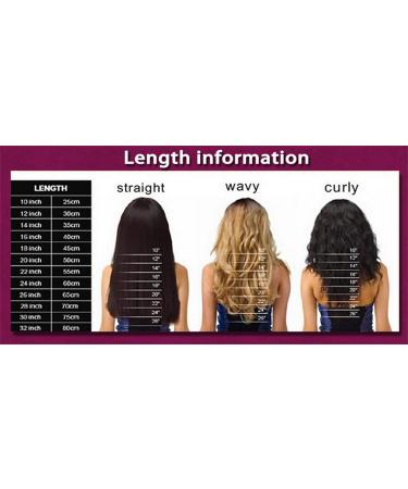 Faringoto Clip in Hair Extensions Real Human Hair Hairpiece Blonde Wig Clips 1B# - Buy Online on GoSupps.com