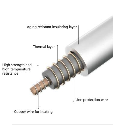 Buy Electric Heating Ceiling & Cushions | 9-Timing Automatic Shutdown | Fast Dry & Wet Heat for Back Shoulder & Neck - Buy Online on GoSupps.com
