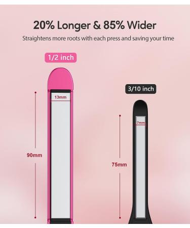 Terviiix Small Flat Iron for Short Hair - Ceramic Pencil Straightener for Pixie Cuts - Dual Voltage 1/2 Inch - Buy Online on GoSupps.com