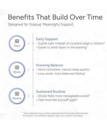 Cortisol Control Plus Cortisol Supplement for Women & Men Cortisol Manager for Stress Response Support Calm Energy Mood & Restful Sleep High-Potency Adaptogen + Vitamin Blend 90 Capsules - Buy Online on GoSupps.com