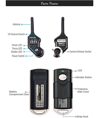 Wireless Remote Shutter Release for Nikon - SMDV RFN4s Transmitter & Receiver - Buy Online on GoSupps.com