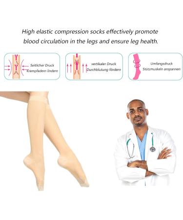 MDRCG Compression Support Stockings for Men & Women - Thrombosis Relief XXL Size Toe Area Support - Buy Online on GoSupps.com