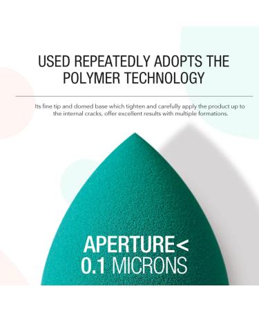 Premium Makeup Sponges for Dry & Wet Use - Foundation Cream & Powder Applicator - Drop-Shaped Puff with Storage Box - Available in 2 Colors - Buy Online on GoSupps.com