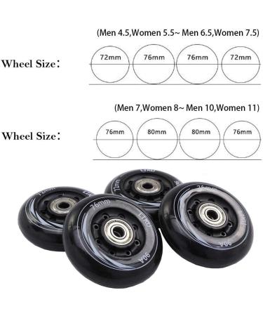 LIKU Black Professional Inline Skates - Unisex Size 11 Men's / Size 12 Women's - Buy Online on GoSupps.com