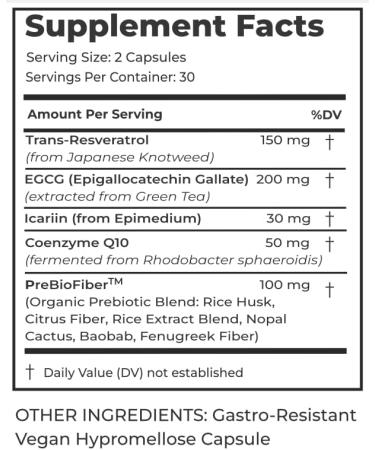 Premium Anti-Aging Supplement for Men & Women | Natural Trans-Resveratrol with CoQ10 EGCG & Icariin - Boost Youthful Vitality - Buy Online on GoSupps.com