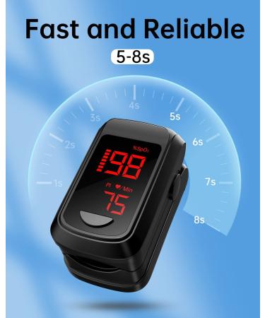 Fingertip Pulse Oximeter - Mini Oxygen Saturation Monitor with Graph Display & Alarm - iOS/Android Compatible (Black) - Buy Online on GoSupps.com