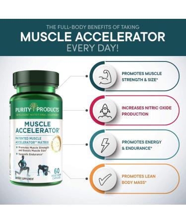Purity Products Muscle Accelerator - 650mg Clinically Tested Ayurvedic Blend for Strength, Endurance & Muscle Growth - 60 Veg Caps - Buy Online on GoSupps.com
