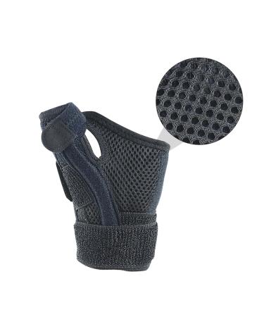 Adjustable Thumb Support Brace - Mallet Splint & Thumb Spica Protector for Pain Relief - International Shipping Available - Buy Online on GoSupps.com