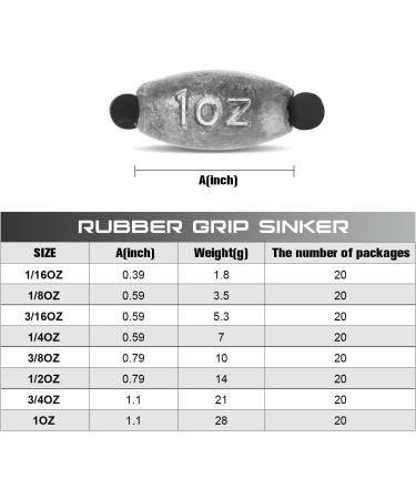 20 Pack Twist-Lock Rubber Core Weights Sinker Set - Sizes 1/16oz to 1oz (20 Pcs) - Buy Online on GoSupps.com
