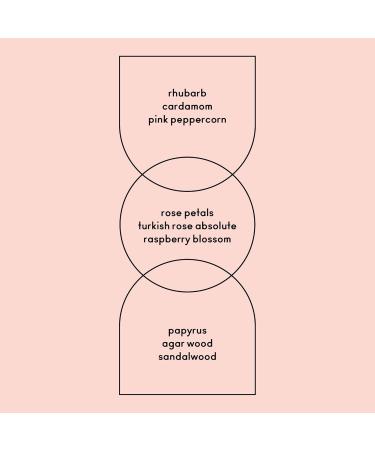 Boy Smells Rose Load Cologne De Parfum for Men and Women Genderful Fine Fragrance Vegan Perfume Scent Notes of Rose Sandalwood & Raspberry 2.2 Fl. Oz. - Buy Online on GoSupps.com